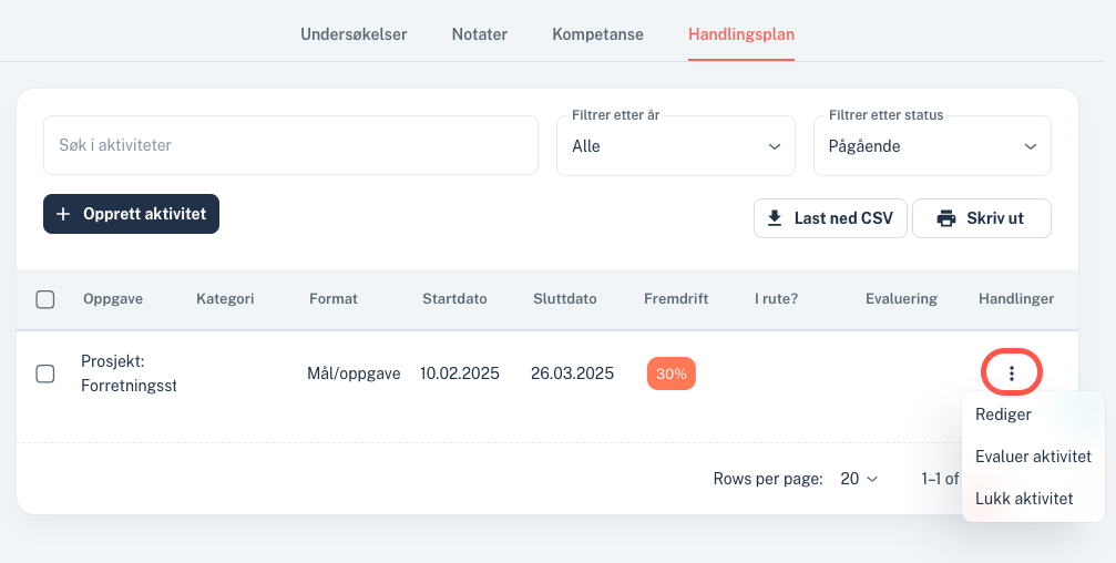 Leder - mine ansatte - handlingsplan - handling