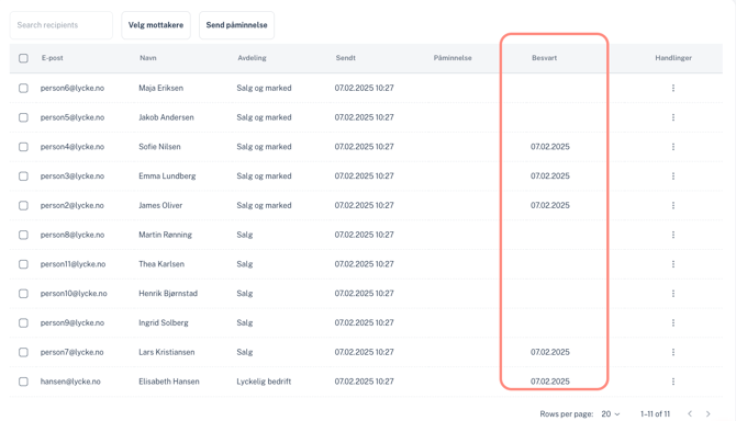 Leder - utsendelse - mottakerstatus