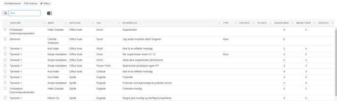 motivati_skjermbilde_leder_kompetansesok_STATUS